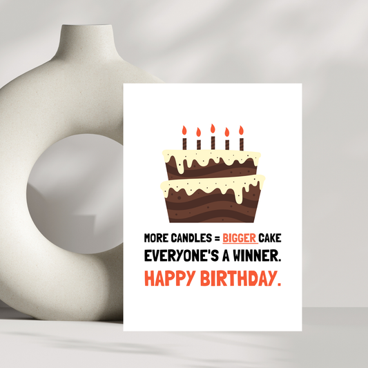 More candles = bigger cake birthday card